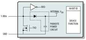 1-Wire