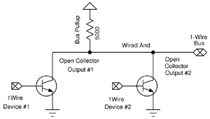 1-Wire